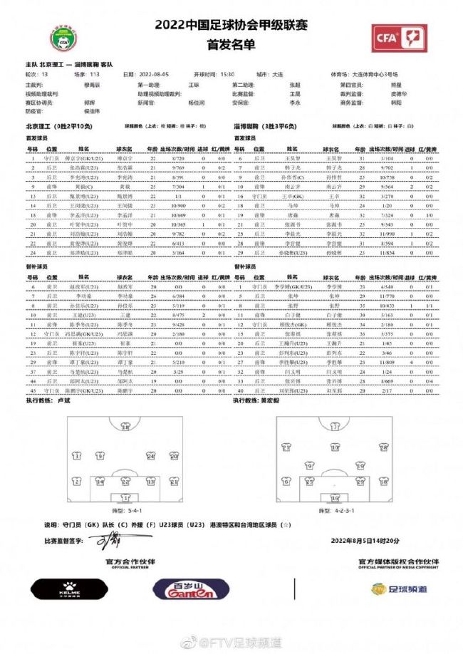 但这球奥斯梅恩越位了，进球无效，尤文仍1-0领先那不勒斯【比赛焦点瞬间】第7分钟，尤文反击推进，坎比亚索内切的射门偏出第8分钟，洛博特卡右路似传似射，什琴斯尼把球按在了门线上第9分钟，波利塔诺尝试一脚远射，打偏了第19分钟，尤文连续进攻，麦肯尼的倒钩被吹了犯规第39分钟，什琴斯尼扑出对手近距离的射门，不过这球也越位在先了半场结束前，克瓦拉茨赫利亚没有控制住情绪，用球砸人，吃到黄牌第50分钟，弗拉霍维奇远射中柱！